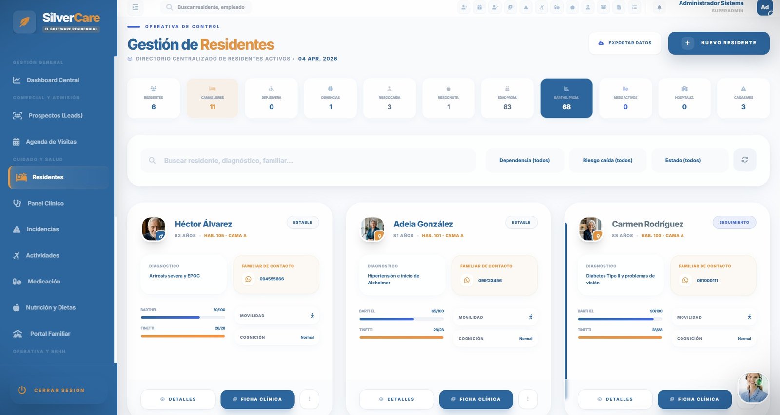 SilverCare CRM Dashboard